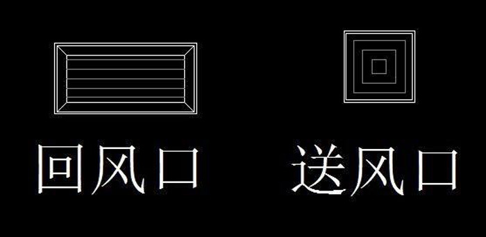 回風口與(yu) 送風口圖