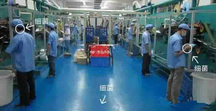 GMP淨化車間