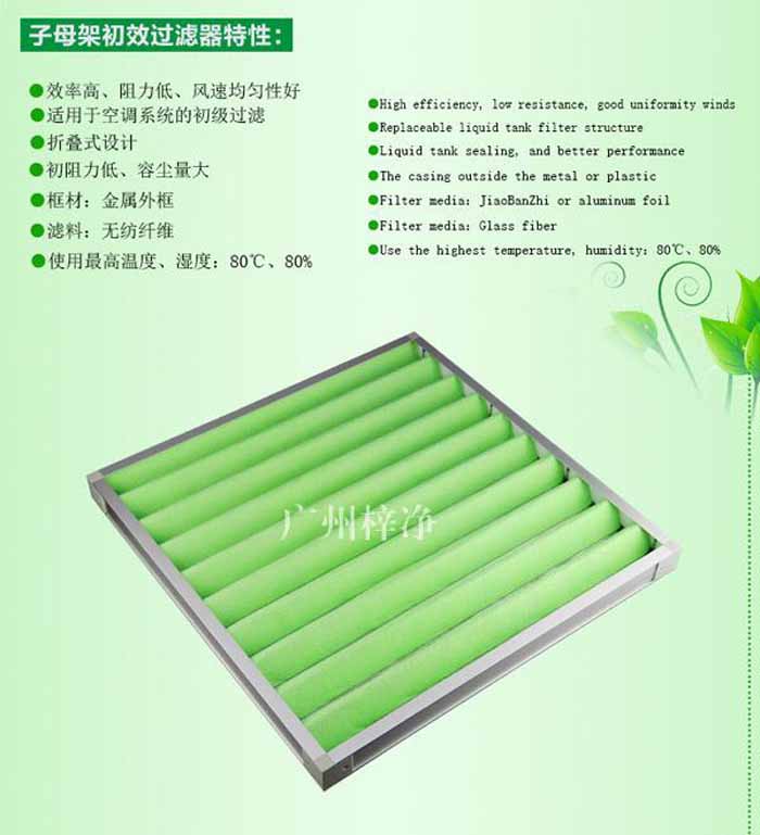 G4級子母架大風量初效過濾器產(chan) 品特征圖片