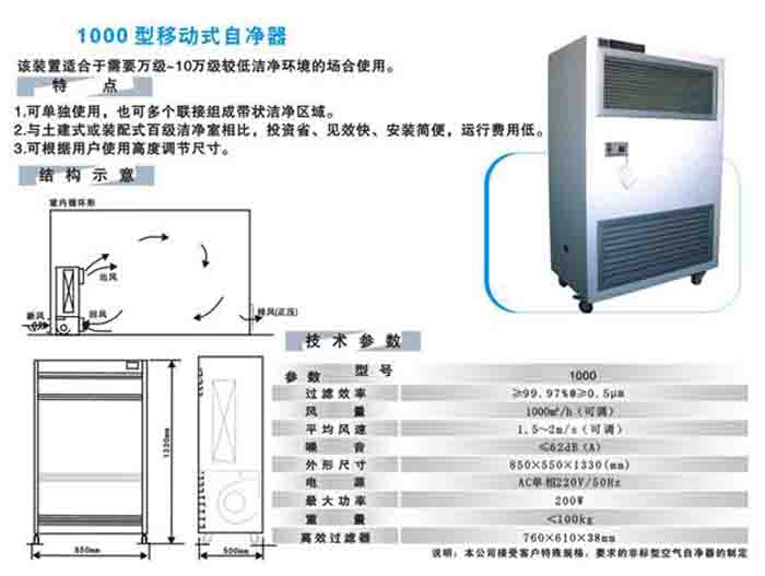 空氣自淨器技術參數及工作原理