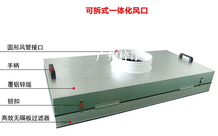 可更換一體(ti) 化高效過濾器產(chan) 品部件介紹