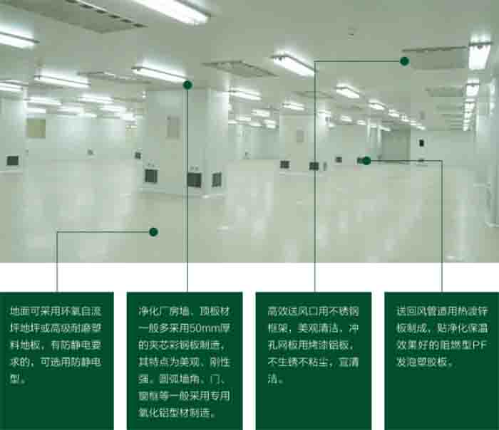 GMP淨化車間結構材料要求