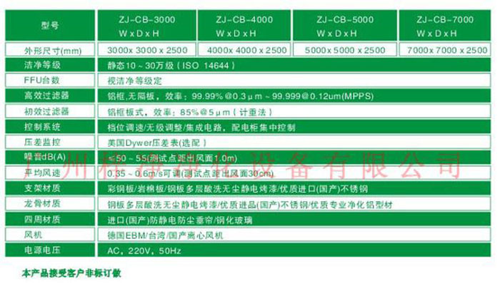 百級潔淨棚規格尺寸及技術參數