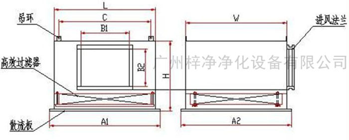 高效送風口送風方式有頂送風和側(ce) 送風兩(liang) 種。