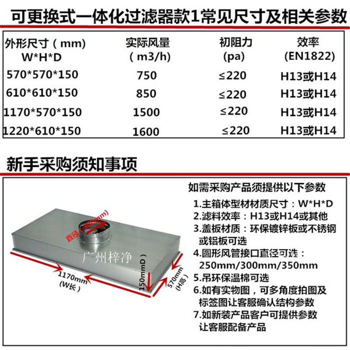 可更換式一體(ti) 化高效送風口尺寸