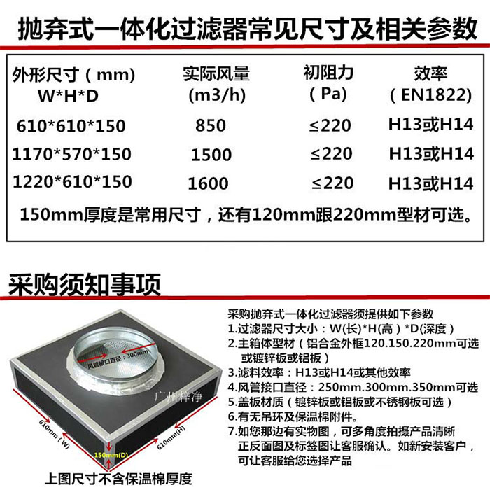 拋棄式一體(ti) 化高效送風口尺寸
